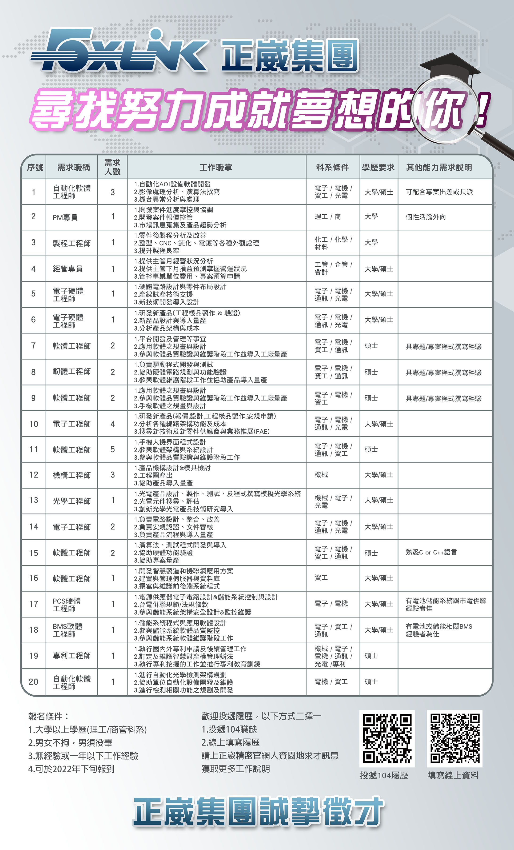 2022校園招募宣傳單-求職